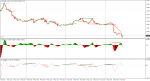 AUDUSD_mM15-02.png