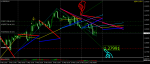 USDCADH111.05.png