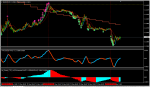 TMAcentered MACD v1.2.png