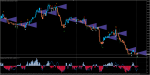 TRIANGLE + 3 Indexes + ADX_EURJPY,m15.png