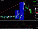 25 мая - 9.44.16 - M5 (GBPUSD.m).gif