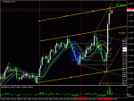 26 мая - 13.31.12 - M15 (EURUSD.m).gif