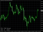 usdjpy-m-m5-npbfx-limited.png