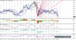 gbpusd-mn1-robotrade-ltd-2.png