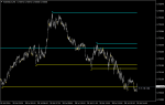 AUDUSD.mM1.png