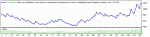 EUR-USD M15.gif