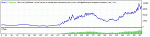 EUR-USD H1.gif