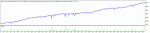 TesterGraph.gif