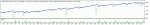 TesterGraph.gif