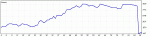 DetailedStatement оканчательн&.gif