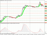 eurusd.gif