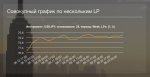 usdjpy_rannev_ru.png