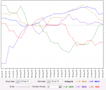 CurrencyIndex.png