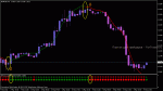 strategia-forex-white-tiger-sell.gif