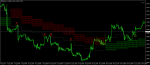 forexcloud-indicator.png