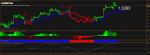 GBPUSD-H1.png