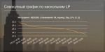 nzdusd_rannev_ru.png