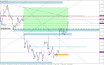 EURUSD-H1.png