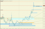 EURUSD-m5.png