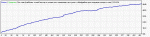 XTIUSD H4 c 28.12.15 po 09.09.2016.gif