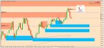 [NZDUSD,Daily] 2016-09-12 13.37.37.jpg