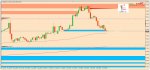 [NZDUSD,H4] 2016-09-12 13.39.39.jpg