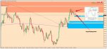 [XAUUSD,Weekly] 2016-09-15 23.29.44.jpg