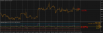 SpielersHedge Divergence.png