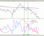 gbpaud.gif