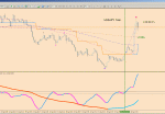 USDJPY.gif