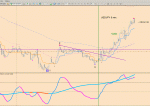 USDJPY.gif