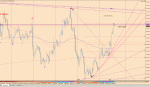 AUDUSDH4.gif