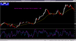 Heiken Ashi 2xCCI+MA Swing MTF TT_тренд-отскок.png