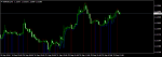 EURUSD.IH1.png
