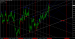 USDCADH1 если на юг.png