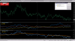 # 2x MFI vs CCI.png