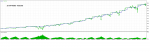 16 ПАР ТЕСТ №1 ROBO audusd.png