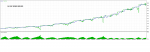 16 ПАР ТЕСТ №2 ROBO gbpusd.png