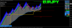 EURJPY.IM11.png