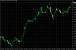 EURUSD.mH1.png