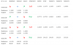 07.10.16 EURUSD,USDCHF,GBPUSD,USDJPY.png