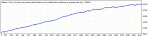 Dornasho-EURUSD-1999-2008.gif