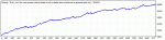 Dornasho-EURUSD-2008-2017.gif