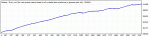 Dornasho-GBPUSD-1999-2008.gif