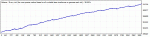 Dornasho-GBPUSD-2008-2017.gif