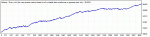 Dornasho-USDCAD-2008-2017.gif