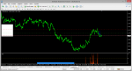 eurusd-h1-robotrade-ltd.png