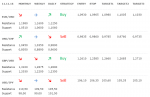 11.11.16 EURUSD,USDCHF,GBPUSD,USDJPY.png