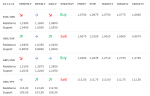 02.12.16 EURUSD,USDCHF,GBPUSD,USDJPY.png