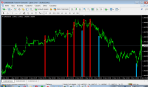 12MetaTrader 4.png